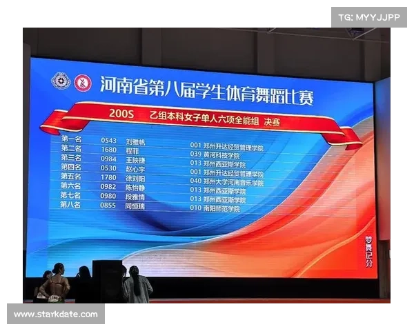 体育舞蹈赛事名称