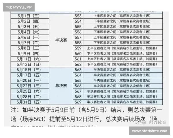 12月15日cba赛程 12月15日cba赛程
