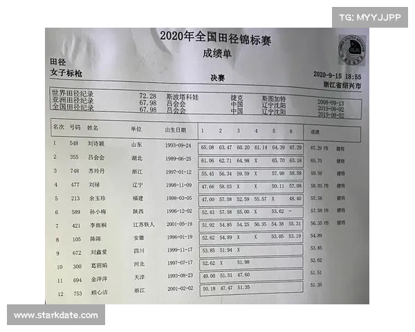 2017国际田联赛事—2017全国田径锦标赛成绩