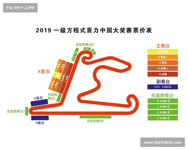 f1赛事安排 f1赛事安排