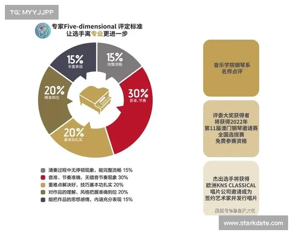 国际赛事选拔办法、国际赛事选拔办法有哪些