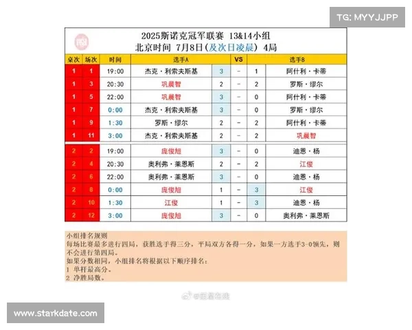 斯诺克比赛直播app