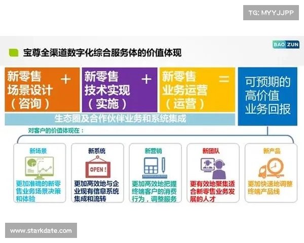 聚焦赛事项目ID的核心探讨赛事数字化管理中的关键作用与价值体现 聚焦赛事项目ID的核心探讨赛事数字化管理中的关键作用与价值体现