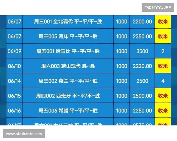 解放者杯赛事规则